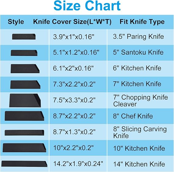 PATIKIL ABS Knife Cover Sleeves for 8 Chef Knife, Knives Edge Guard Blade Protector Universal Knife Sheath for Home Kitchen, Black