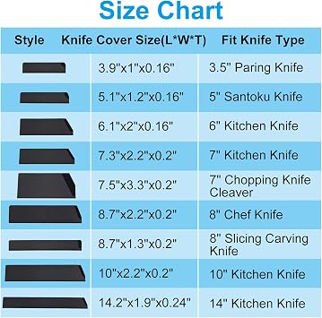 PATIKIL ABS Knife Cover Sleeves for 8 Chef Knife, Knives Edge Guard Blade Protector Universal Knife Sheath for Home Kitchen, Black