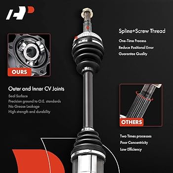 Amazon.com: A-Premium CV Axle Shaft Assembly Compatible with
