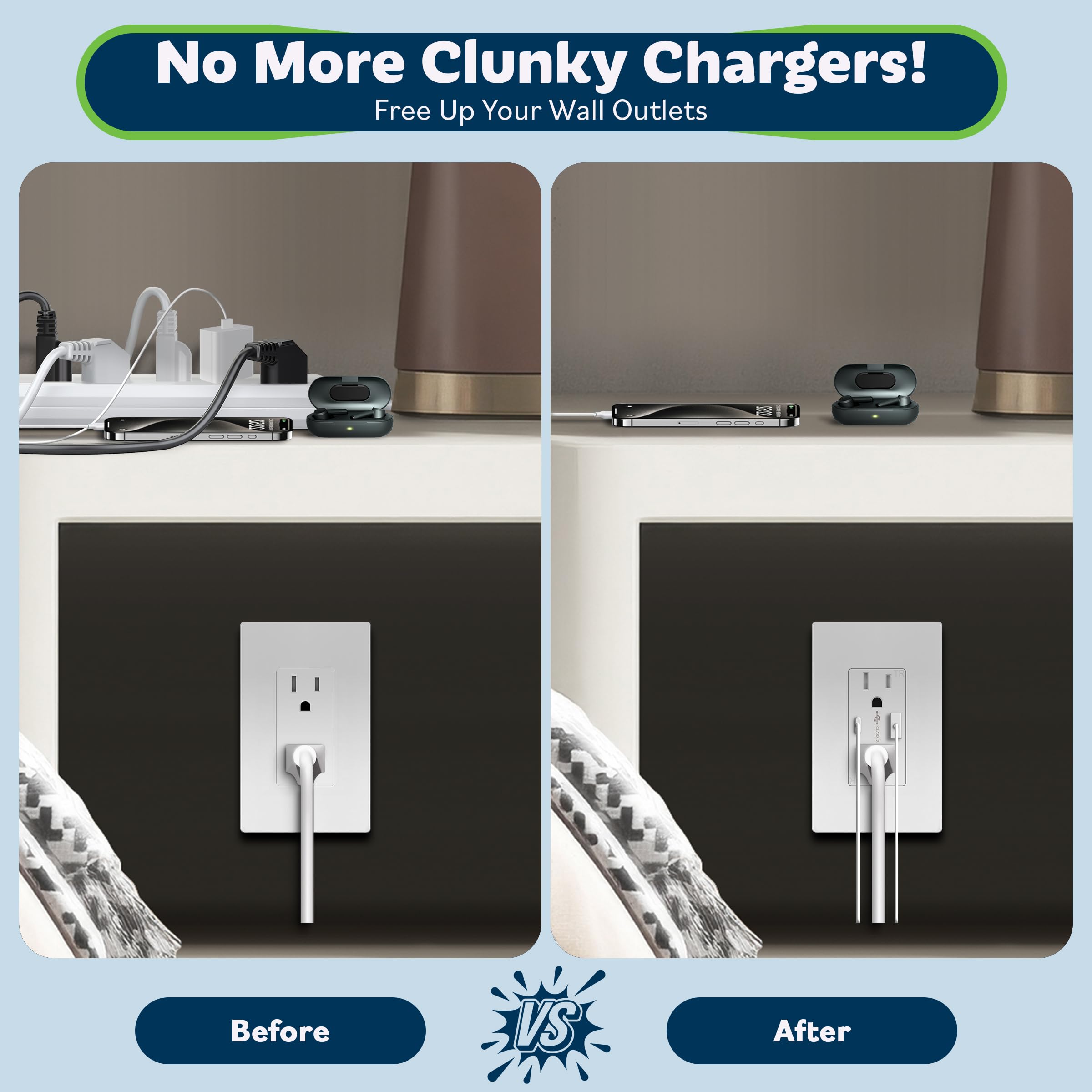 TOPGREENER USB Wall Outlets - 6 Pack -4 TOPGREENER USB Wall Outlets - 6 Pack -4