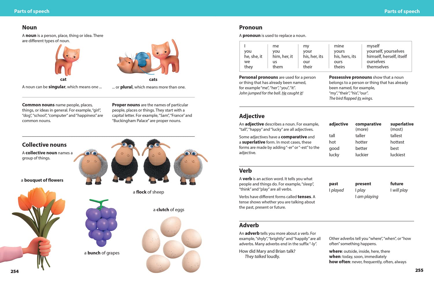 SCRABBLE™ Junior Dictionary