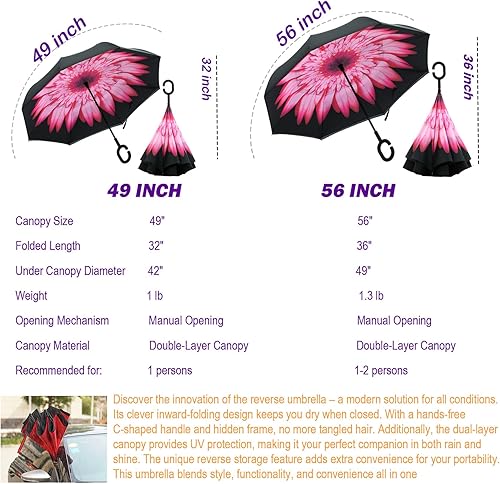 Vista 66 de SIEPASA Paraguas invertido invertido de 49/56 pulgadas, doble toldo extra grande, ventilado, resistente al viento, impermeable, paraguas de golf