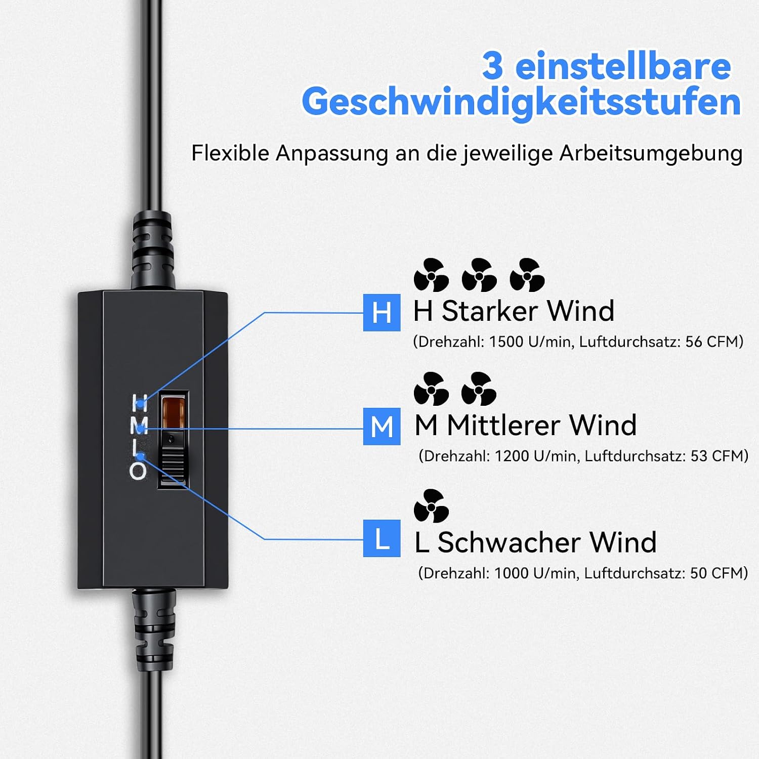 ELUTENG 120mm USB Cabinet Fan image 3
