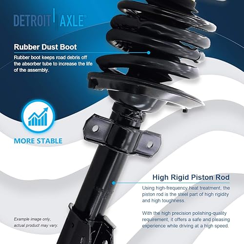 Miniatura 537 de Detroit Axle - Kit de suspensión delantera de 10 piezas para Chevy Aveo Aveo5 Pontiac G3 Wave 2 Ready Struts Assembly 2 Enlaces de barra