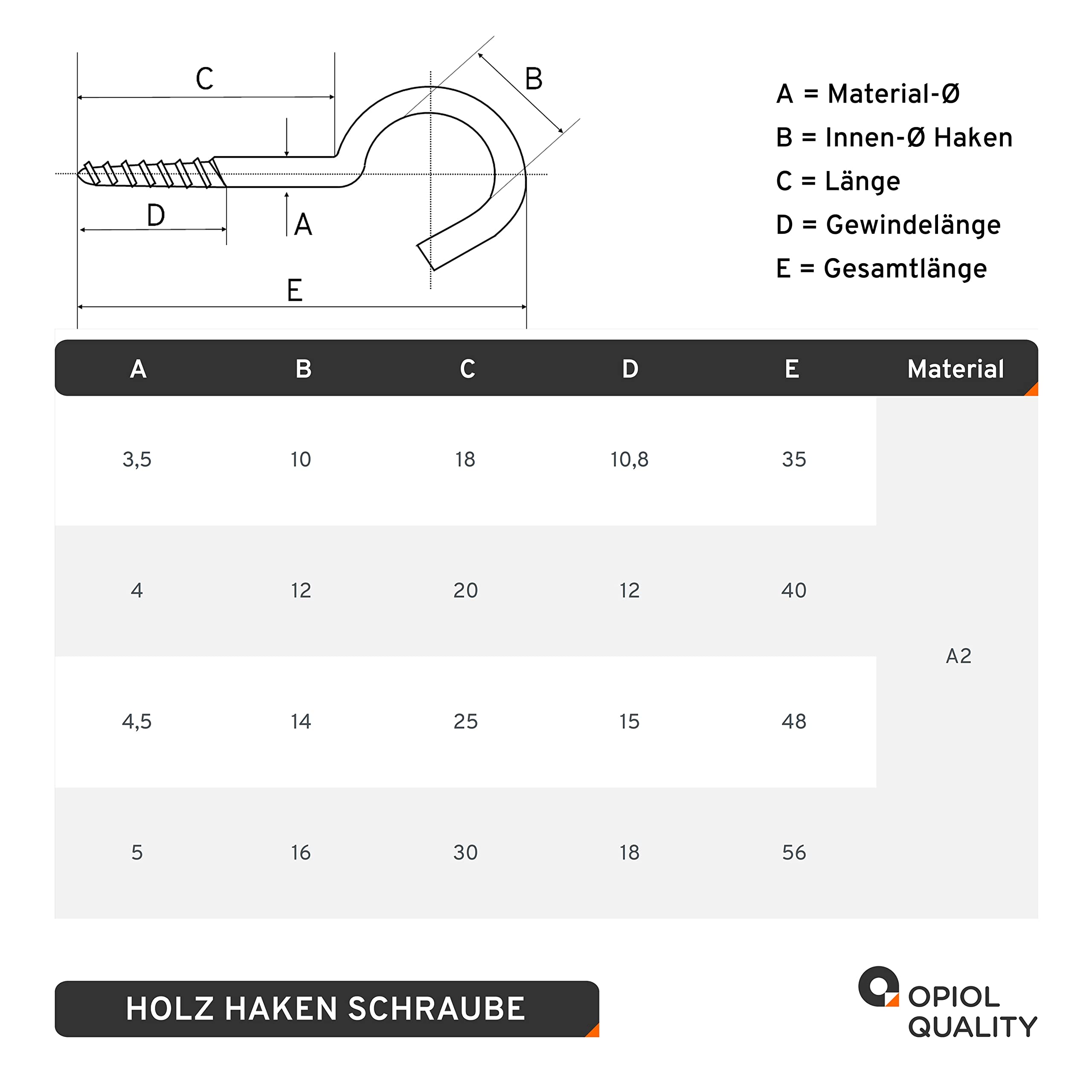 Hakenschraube mit Holzgewinde 4x40 mm aus Edelstahl A2 V2A (50 Stück) Schraubhaken Haken Deckenhaken Ringschraube Schraubösen Augenschraube