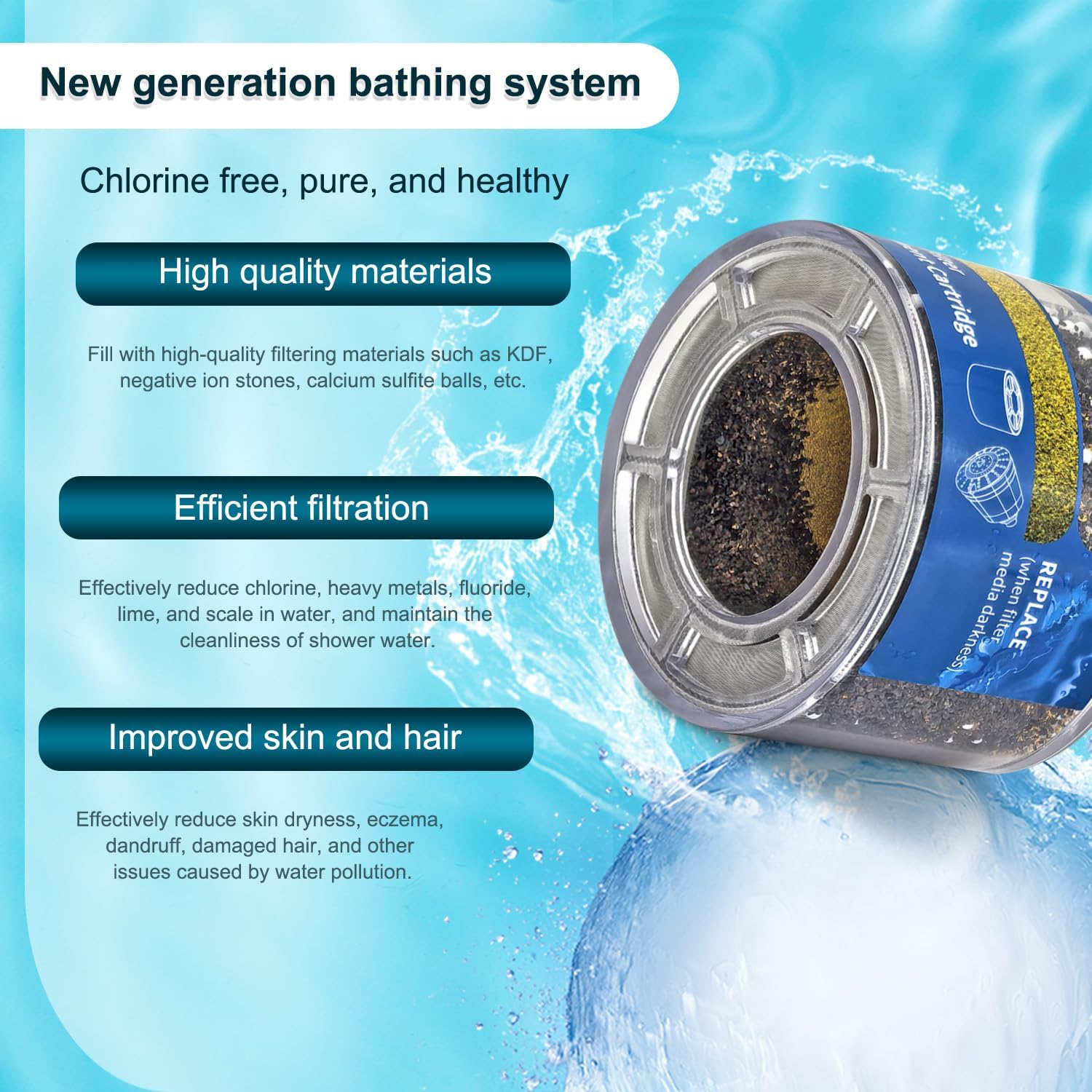 AWO 3 PACK Replacement Shower Filter Cartridge Compatible with Sprite Slim-Line (SLC) Filtered Shower Head,Multi Stage Shower Filtration Systems for Hard Water Reduces Chlorine and Harmful Substance