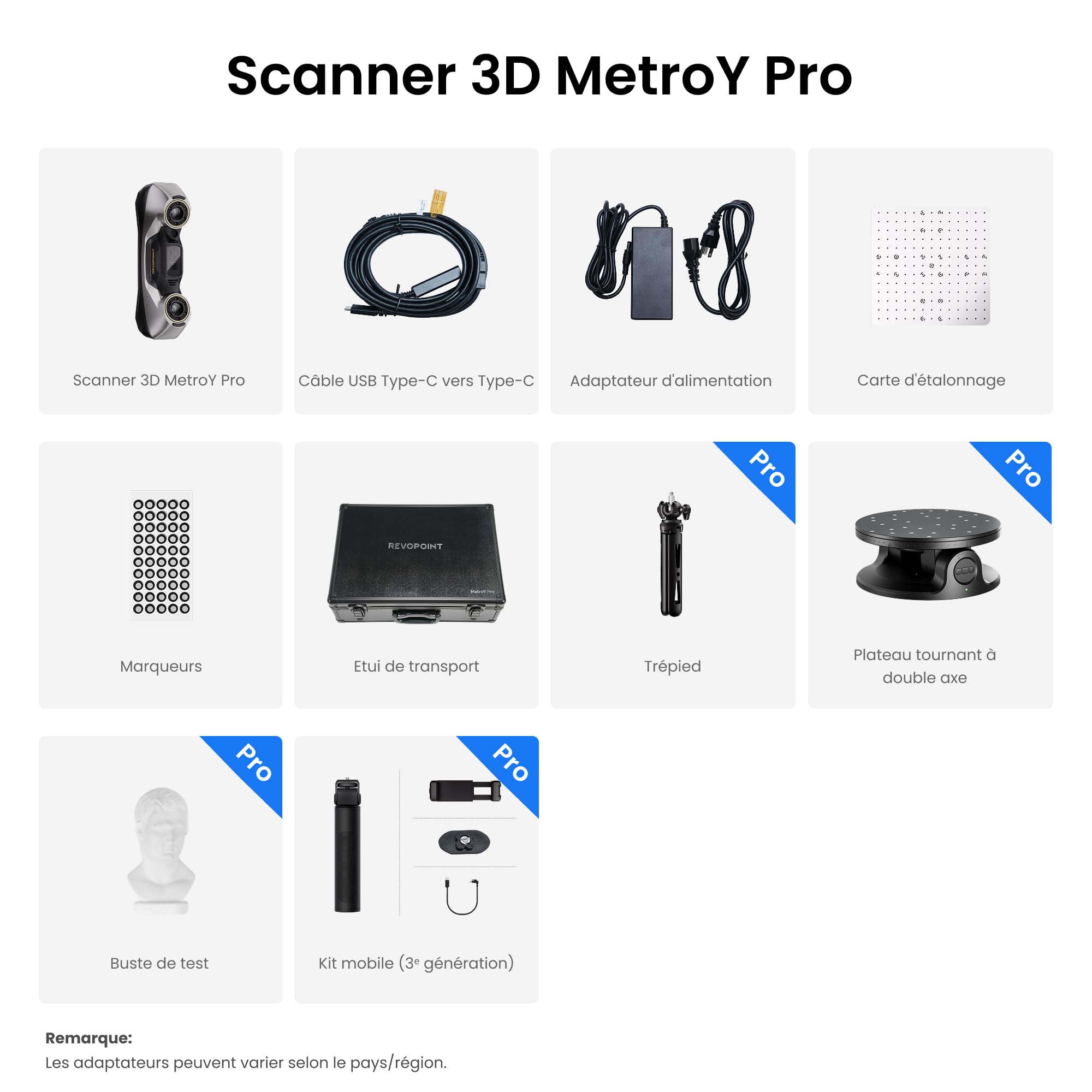 Revopoint MetroY Pro Scanner 3D pour impression 3D, 5 Modes de Scan, Précision jusqu'à 0,01mm, Scanner Portable à Laser Bleu Industriel 34+15+1, Champ Complet 62 Lignes, Prévisualisation en Temps Réel