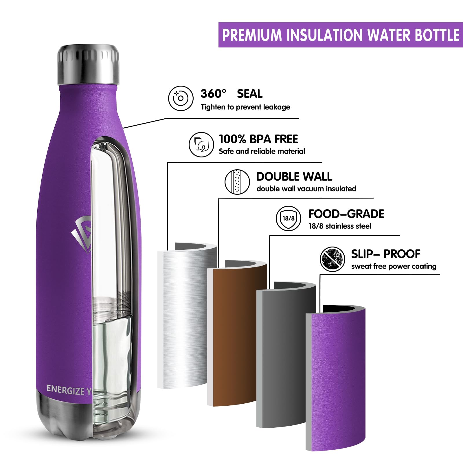 Roestvrijstalen Waterfles Mont-Clair , Vacuüm Geïsoleerd BPA-vrij, 12 Uur Warme En 24 Uur Koude Vacuum Fles 750 Ml