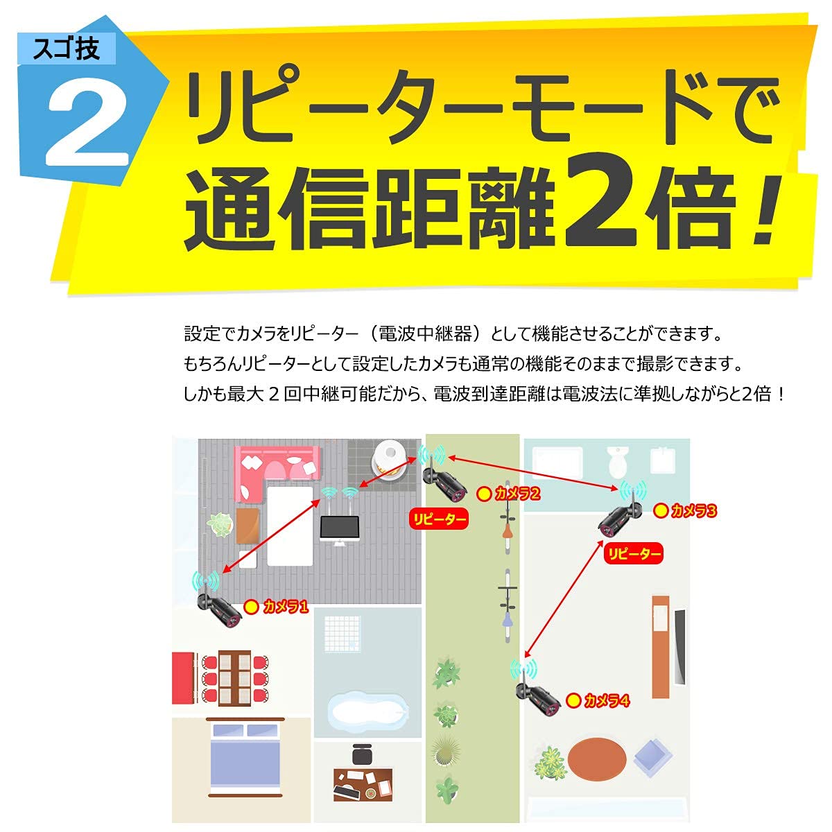 ANRAN WiFi型15インチモニター4チャンネル Amazon.co.jp: 【500万画素・音声録画可】 防犯カメラ