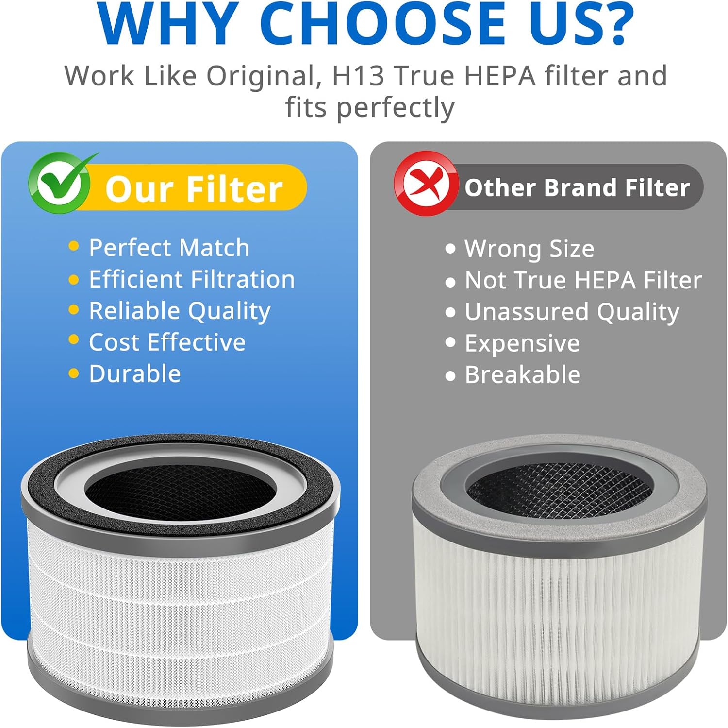 2 Pack Vista 200 Replacement Filter Compatible with LEVOIT Vista 200 Air Puri-fier, 3-in-1 H13 True HEPA Filter, High-Efficiency Activated Carbon Filter, Vista200-RF