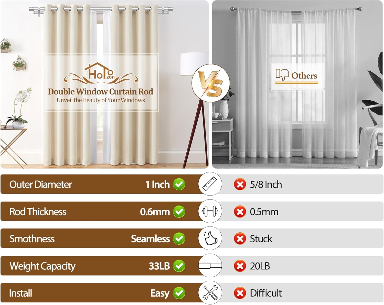 Double Curtain Rod 72 to 144 Inch, HOTOZON 1 Inch Heavy Duty Double Curtain Rods for Windows 60 to 140 Inches(5-11.6 ft), Telescoping Drapery Rod with Simple End Finials, Silver