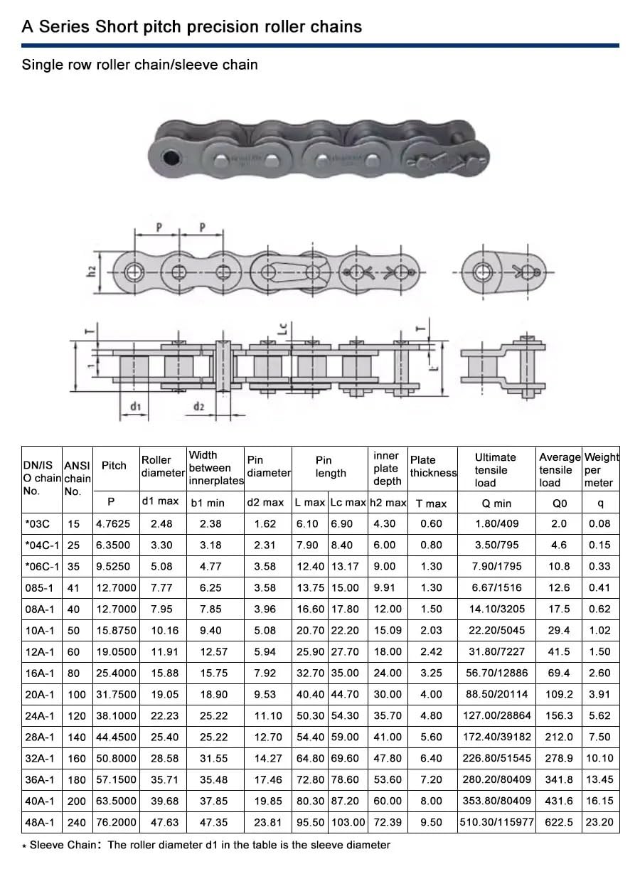 Cadena de transmisión industrial resistente y duradera for piezas CNC 2 puntos 04C (500 mm, 1000, 1500, 2000, 2500, 3000 3500 mm)(04C single-2000mm,2pcs)