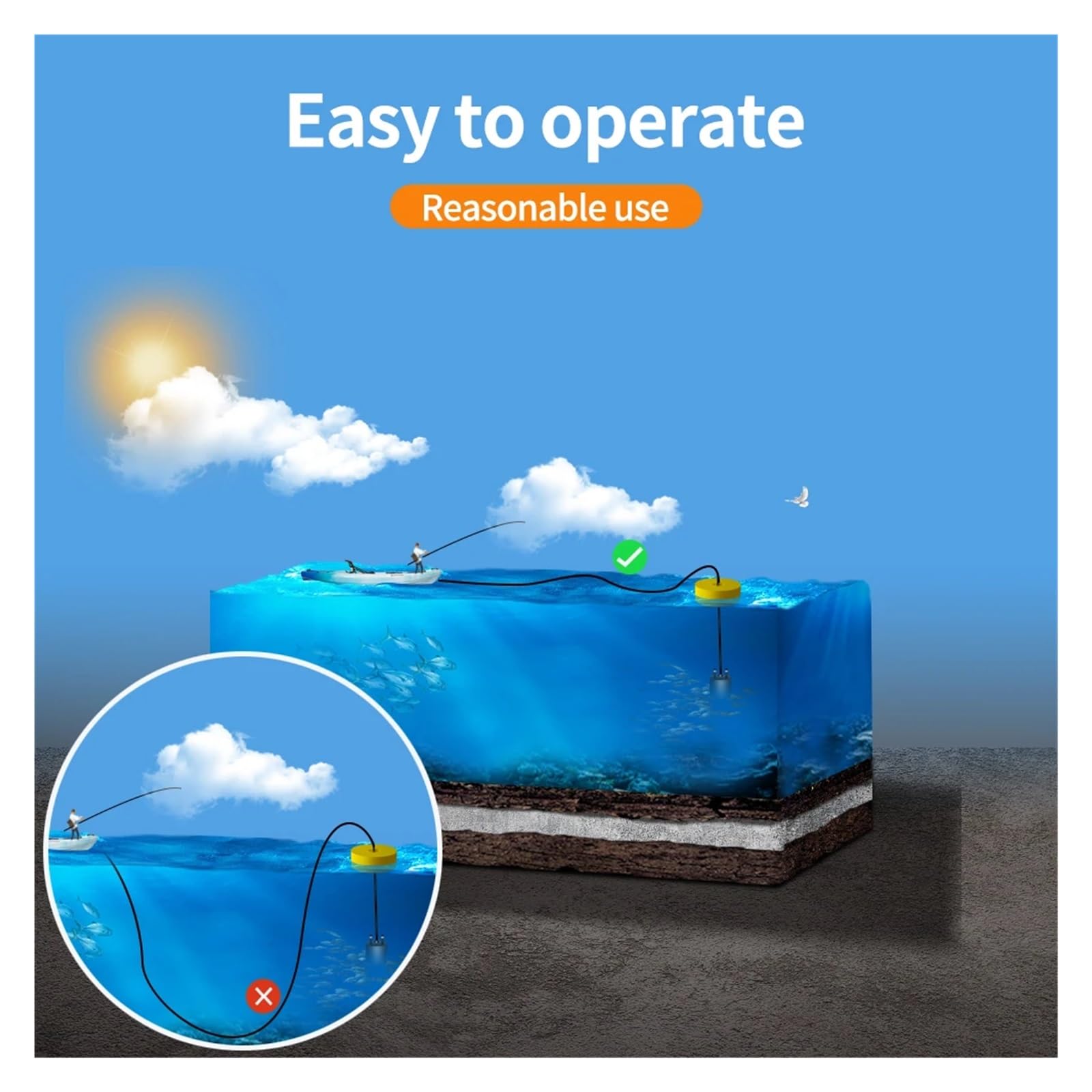 Sonda de Profundidad portátil for Pesca en el Agua, sonda de Mano, transductor for Barco.,Sensibilidad de detección