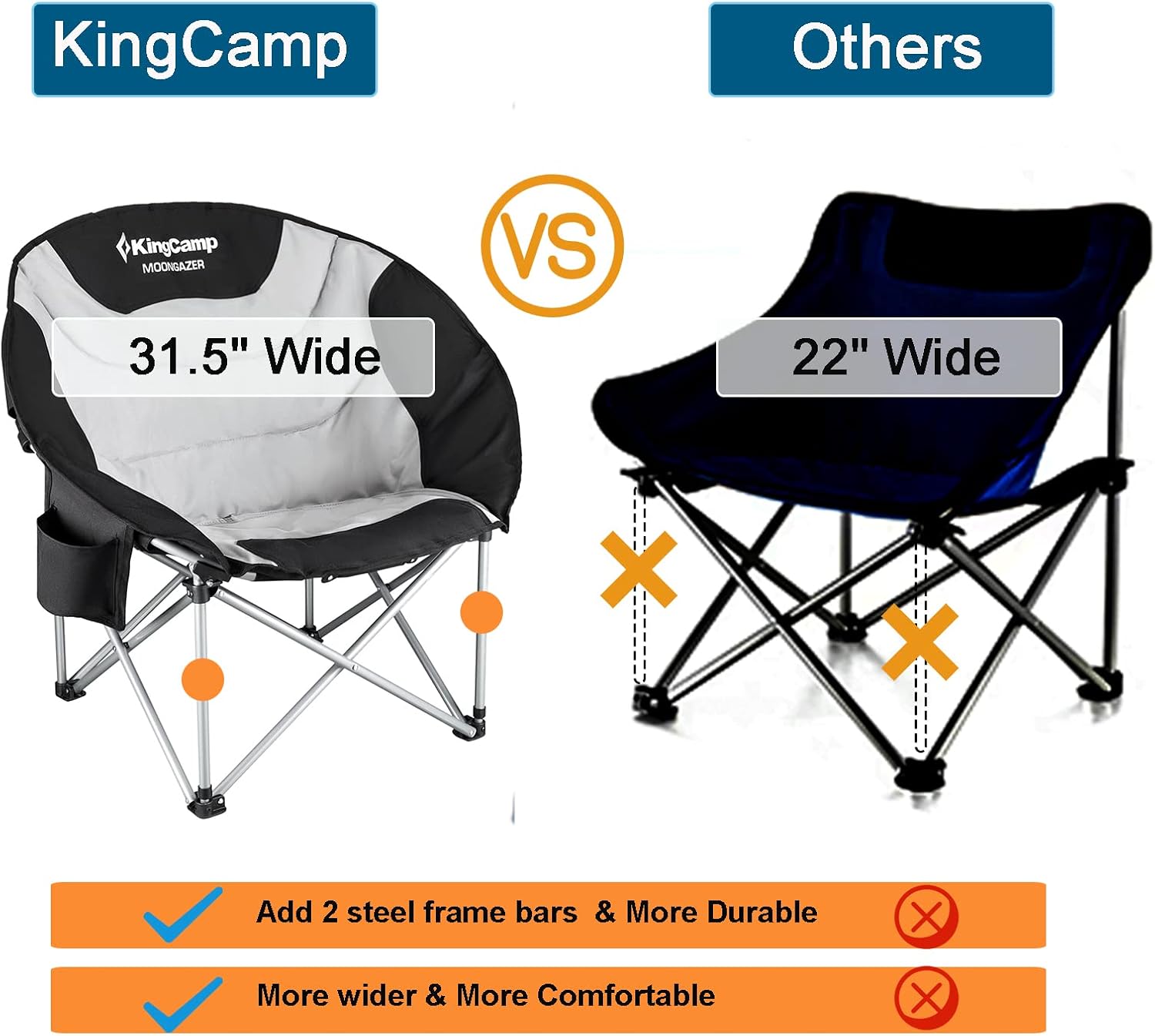 KingCamp Camping Chair Oversized Padded Moon Round Saucer Chairs Camping Folding Chair with Cup Holder (Black - 2 Pack)…