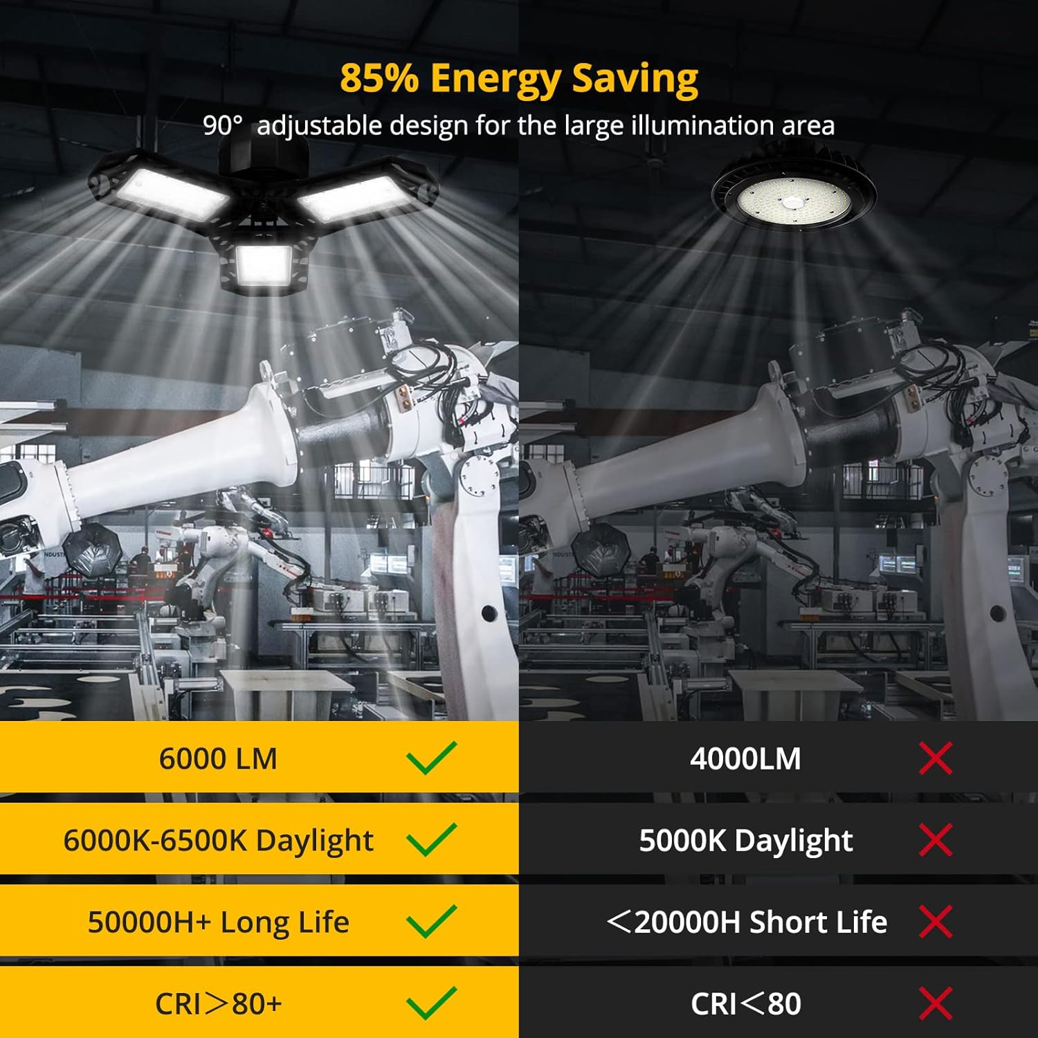 2 Pack LED Garage Lights, 60W Deformable LED Shop Ceiling Light with 3 Adjustable Panels, 6000LM 6000K E26 Base Household Commercial Bay Lighting for Basement, Barn, Attic - - 