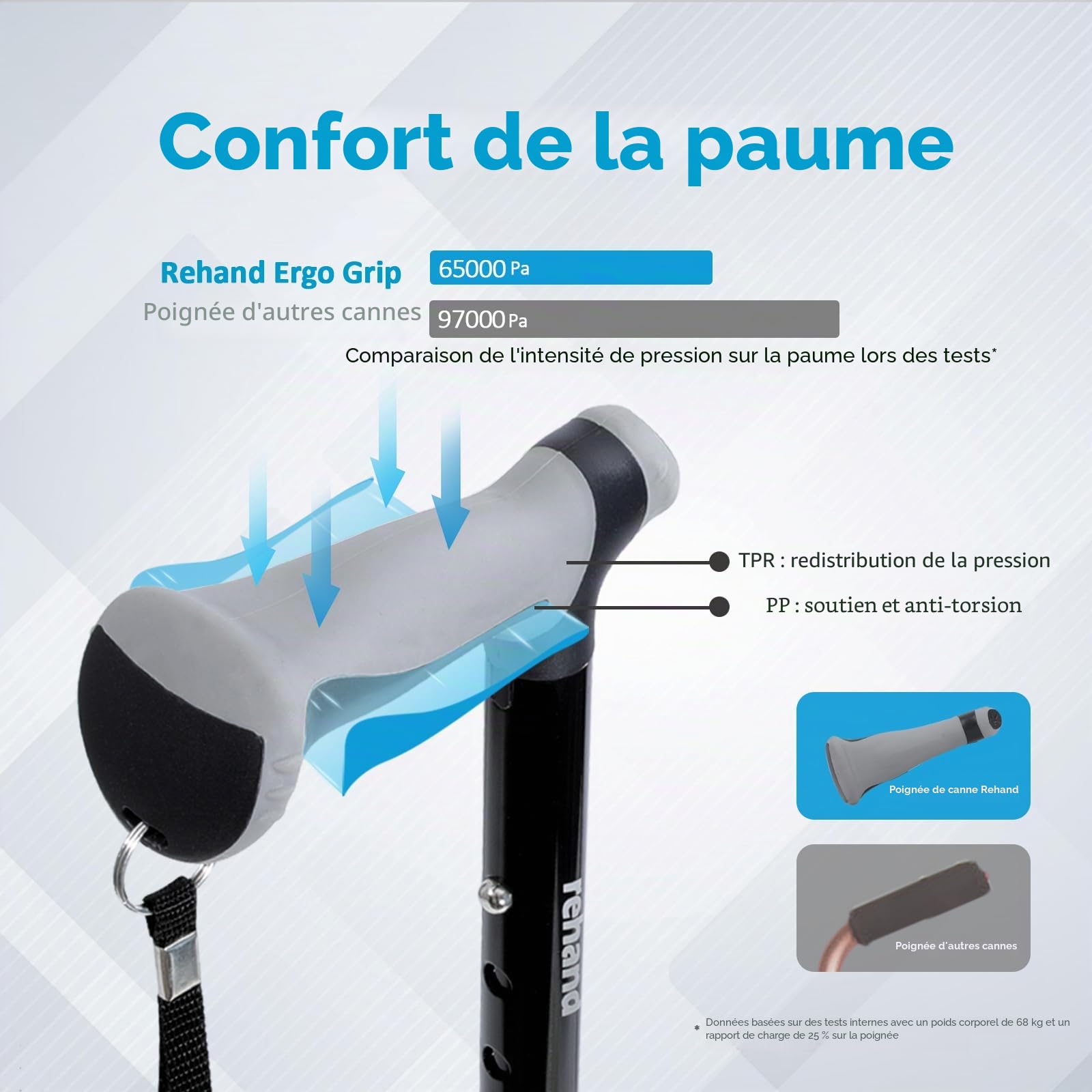 Rehand Canne de Marche Pliable Tout-Terrain, Canne de Marche pour Femme et Homme, Pointe Pivotante et Aide à la Mobilité Robuste, Bâton de Marche Réglable pour Les Personnes âgées et Les Dames