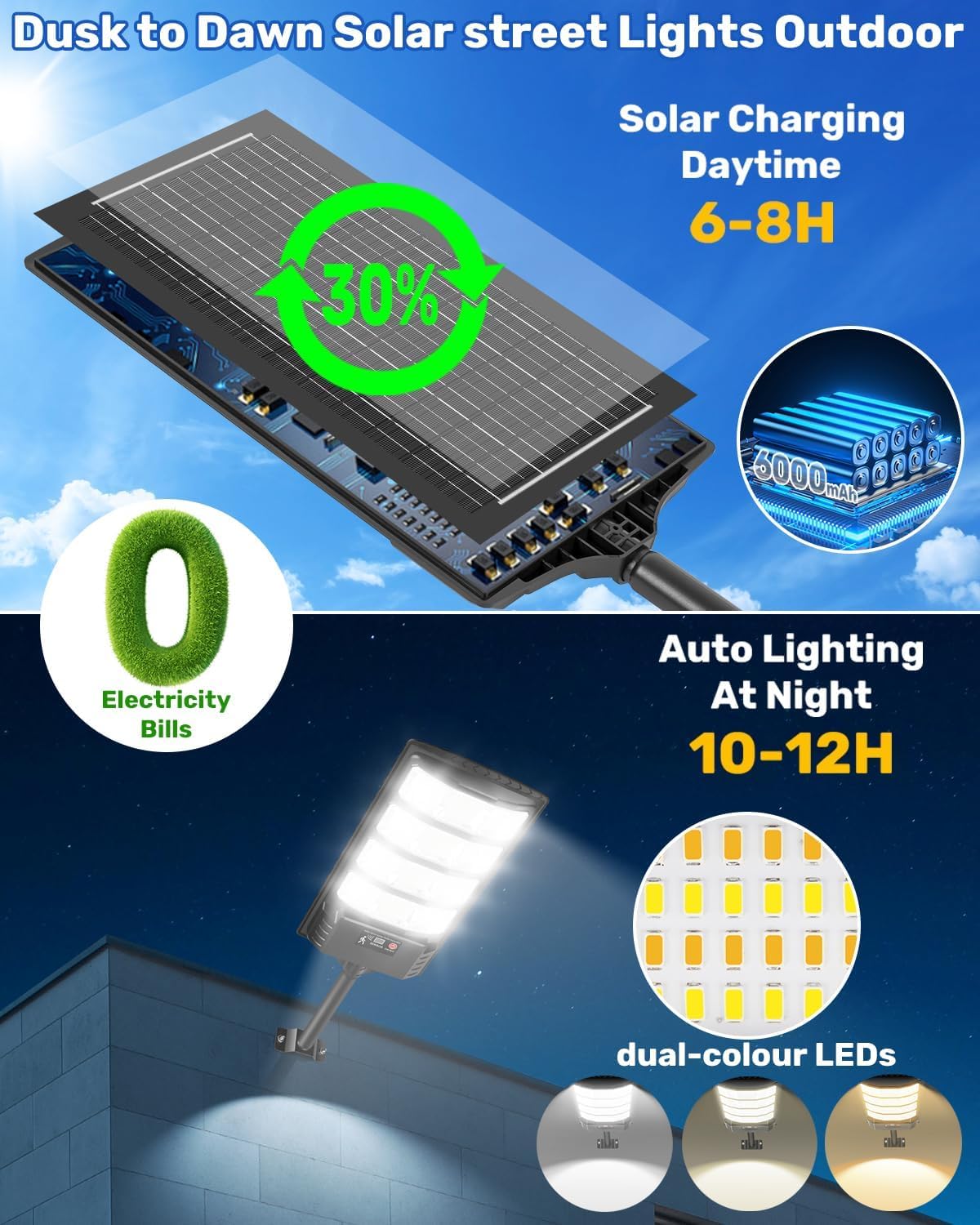 Lampione Solare Led Esterno, 6000K Bianca e 3000K Calda Faro Stradale Solare Impermeabile con Telecomando, Sensore di Movimento, Lampada da Giardino Faretti Esterno Solari per Garage Strada(4)