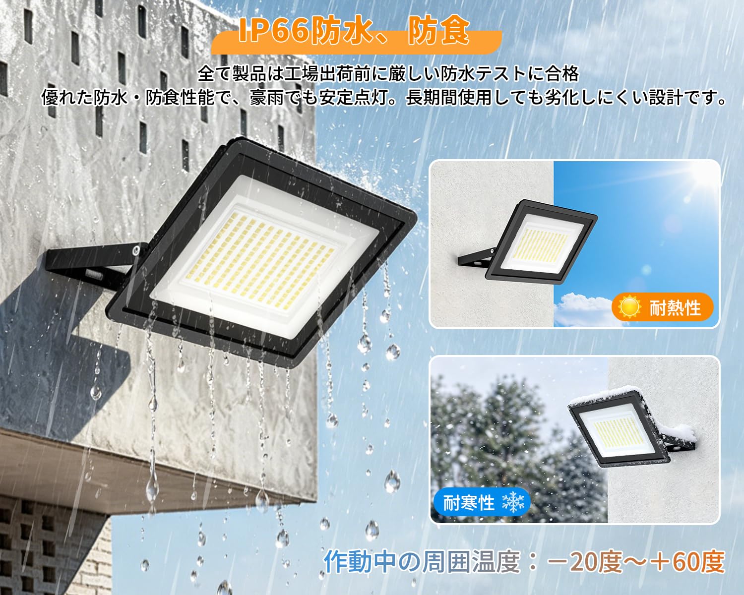 Amazon.co.jp: LED投光器 80W 13000LM×2灯 2個セット Coizabera 超高