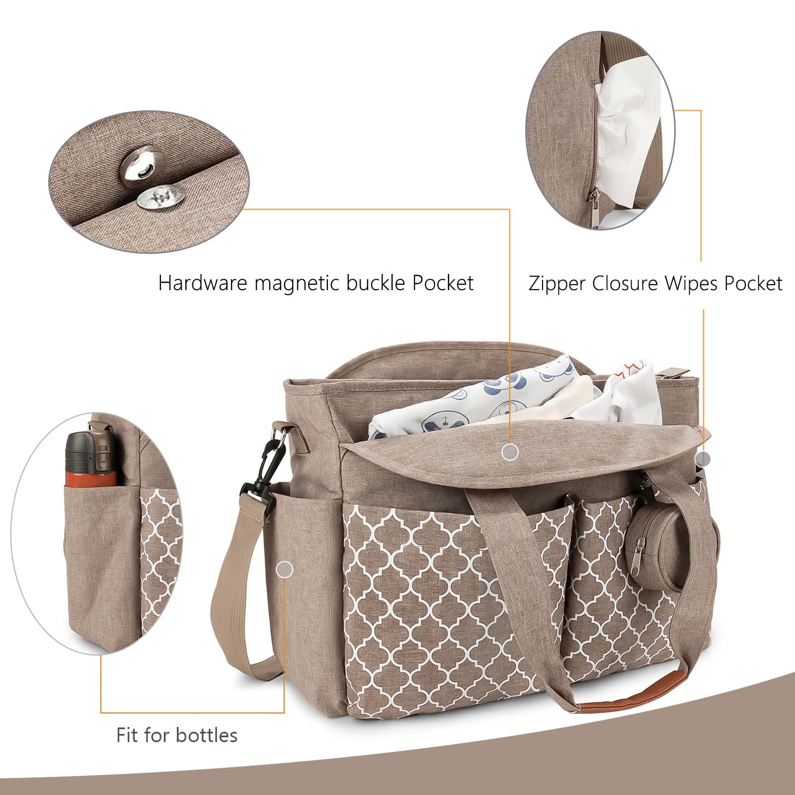 Wickeltasche Baby Groß, 13 Fächer Kinderwagen Windeltasche, Wasserabweisende Babytasche mit Schnullerbox, Multifunktionale Schultertasche für Mama, Reisetasche Kliniktasche Geburt
