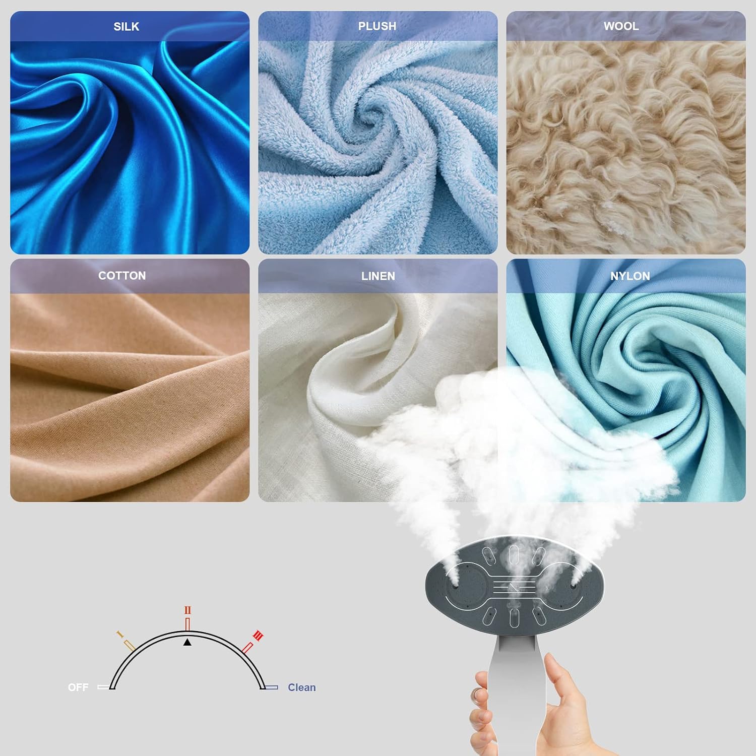 KOTLIE Garment Steamer in use on clothes