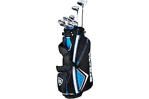 Callaway Golf: The Ideal Stratagem for Golfing Empowerment