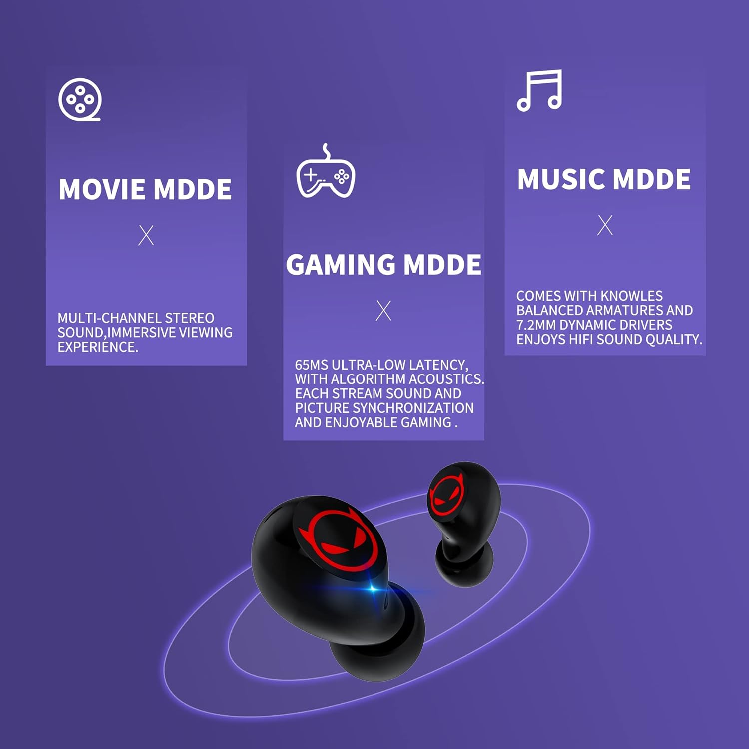 Tiny Bluetooth Earbuds,Kids Wireless Ear Bud with Cute Charging Case, Waterproof Stereo Wireless Earphone with Micphone for Workout Sport,Kids Headphones for Phone and Pad - Image 4