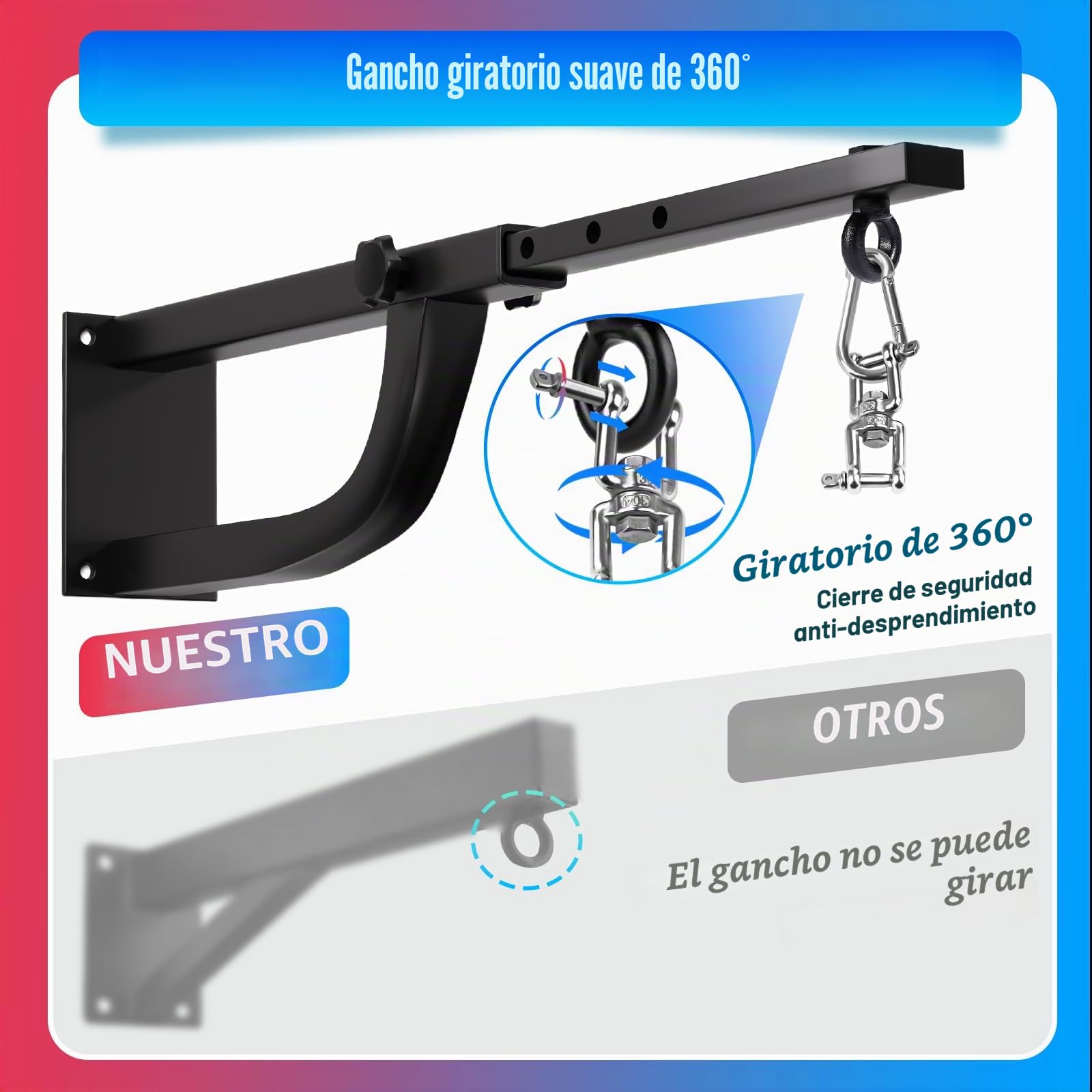Soporte para Saco de Boxeo de Pared, Colgador Pesado 220 Libras, Rotación Silenciosa para Gimnasio