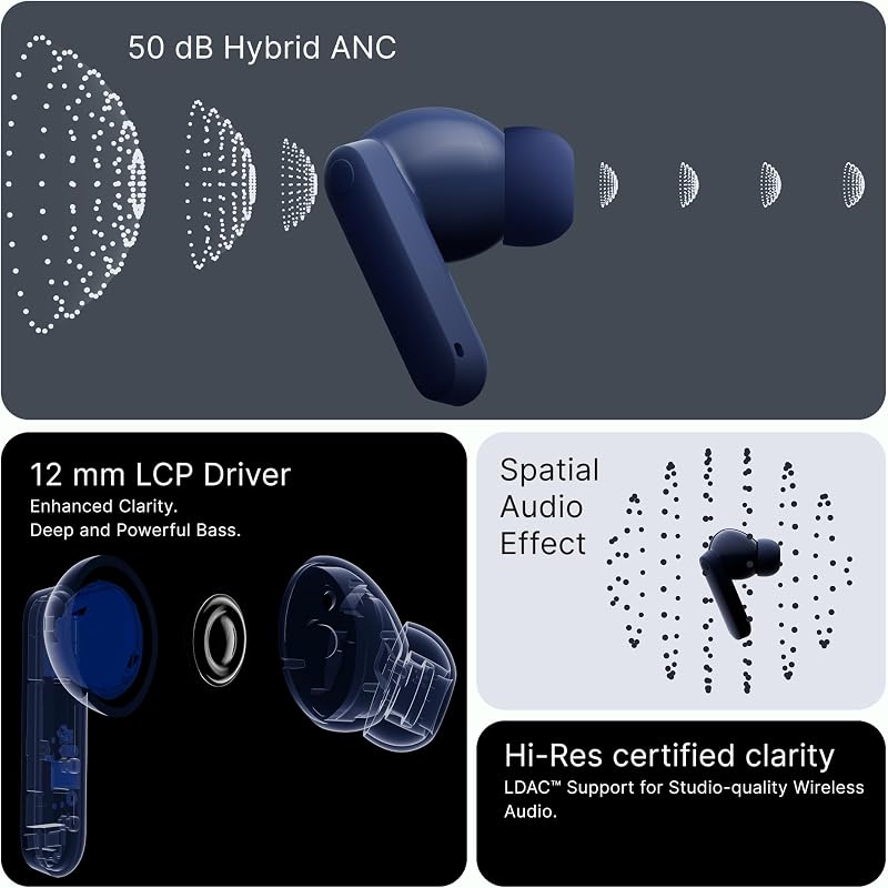 CMF Buds 2 Plus 2025 New Wireless Earbuds Adaptive Noise Cancelling, Hi-Res Audio Bluetooth Headphones, 12mm Drivers for Deep Bass, 50dB ANC 61.5H Playtime, Sport Ear Buds with 6 Mics, Light Grey image 4