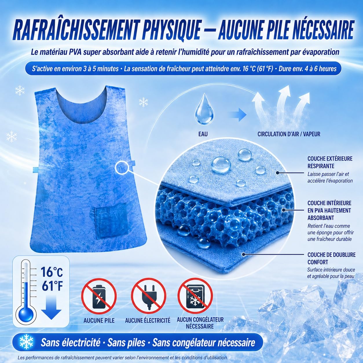 Générique Gilet Rafraîchissant pour Homme et Femme contre la Chaleur, Été Réutilisable, Gilet Froid Réglable, Gilet de Glace Imperméable PVA, pour les Sports de Plein Air, la Randonnée et le Travail