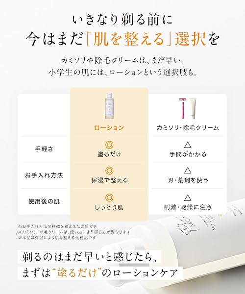 パイナップル豆乳ローション 150ml 約1.5ヶ月分 子供 小学生 エタノール不使用 とろみ 無香料 日本製 - 3