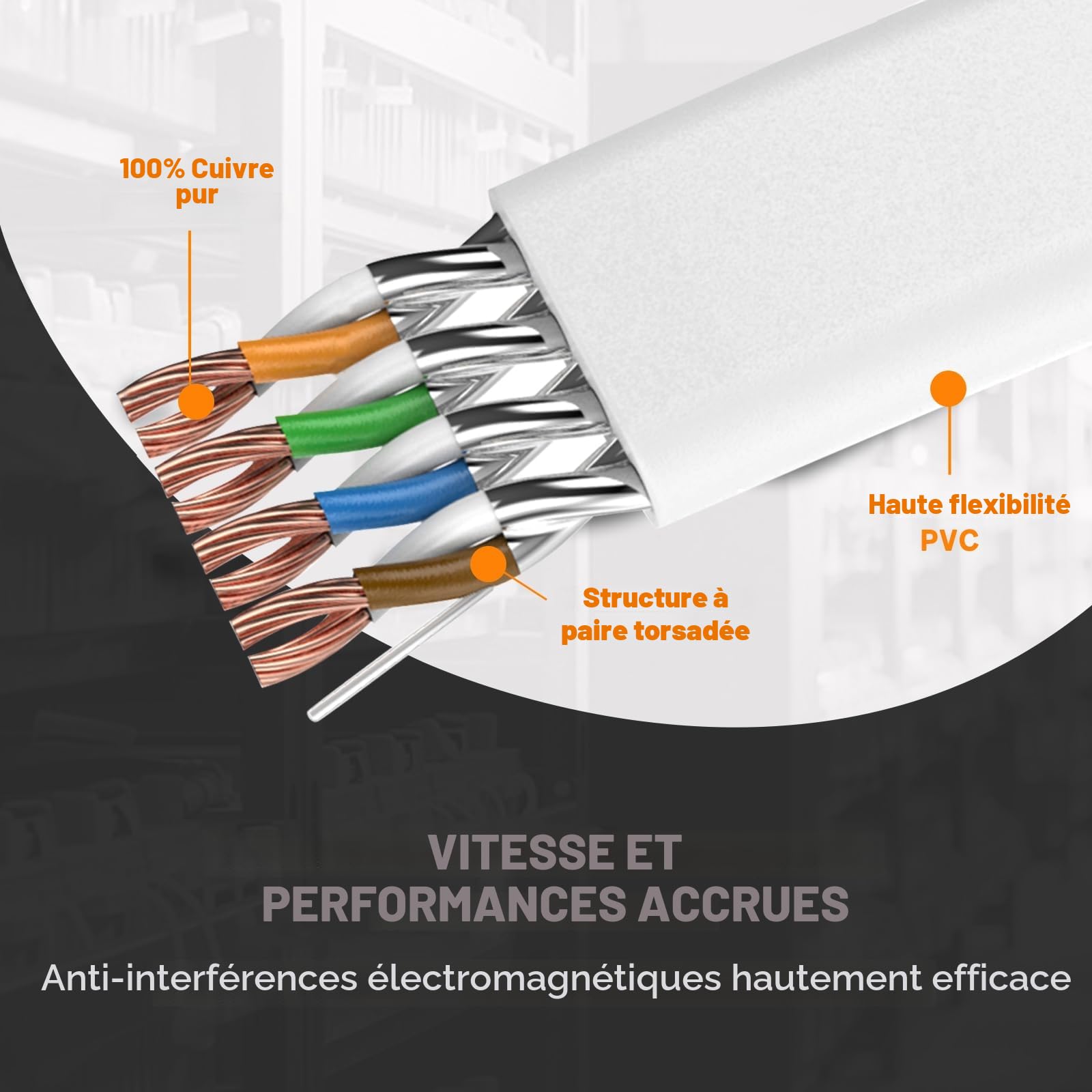 Câble Ethernet Cat 8 0,5m 5 Pièces 40Gbps 2000MHz Plat STP RJ45 LAN