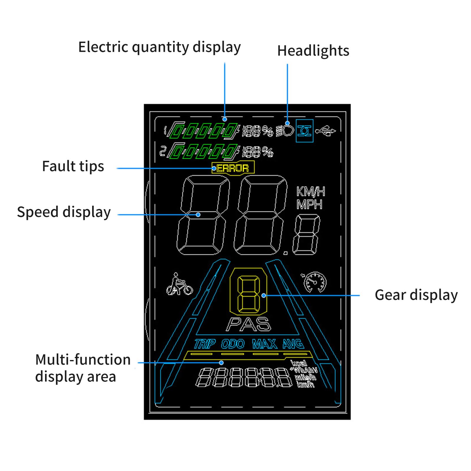 24V 36V 48V Bici Elettrica Display LCD 6Pin Display Colorato Connettore Impermeabile Spina per Dati Del Veicolo Antiurto Impermeabile