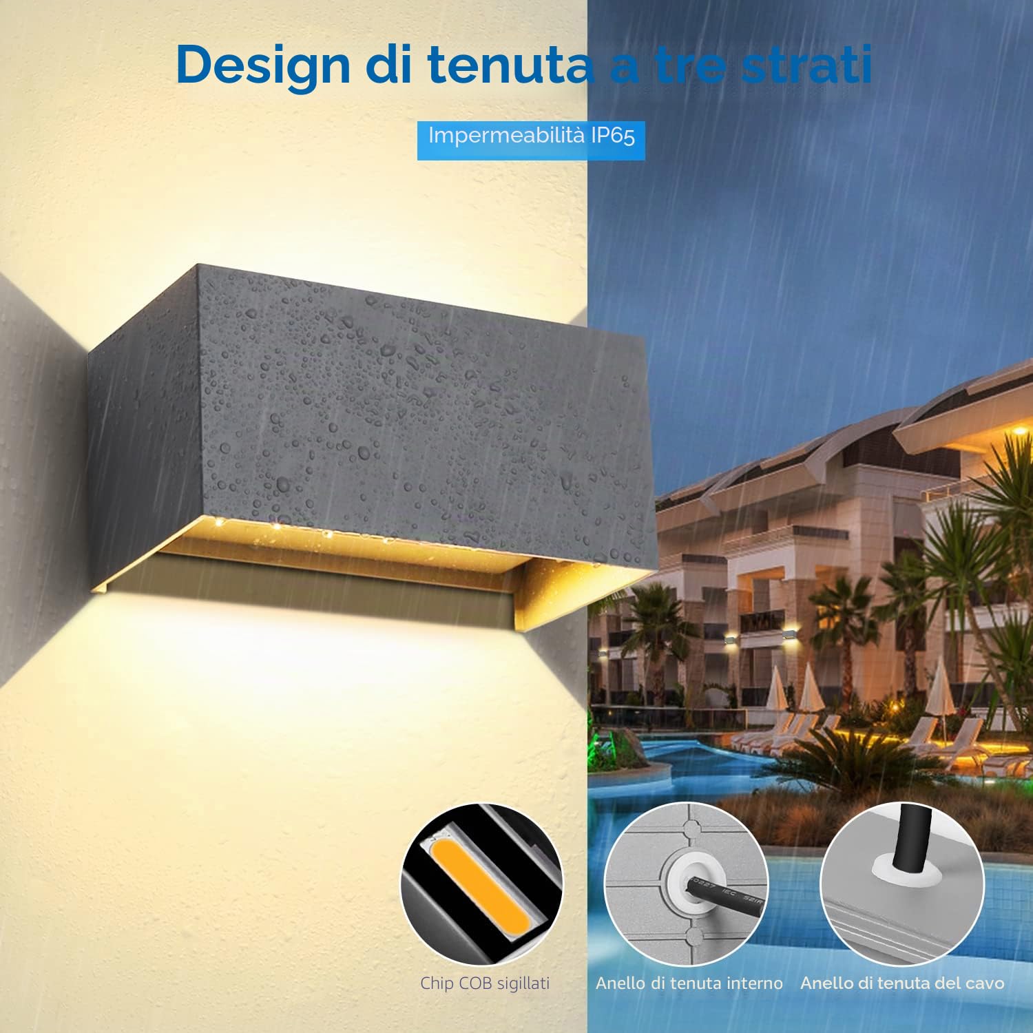 Kingwen Applique da Parete LED 20W 3000K Bianco Caldo Grigio 2 Pezzi | Angolo del Fascio Regolabile, Esterno/Interno, IP65 Impermeabile