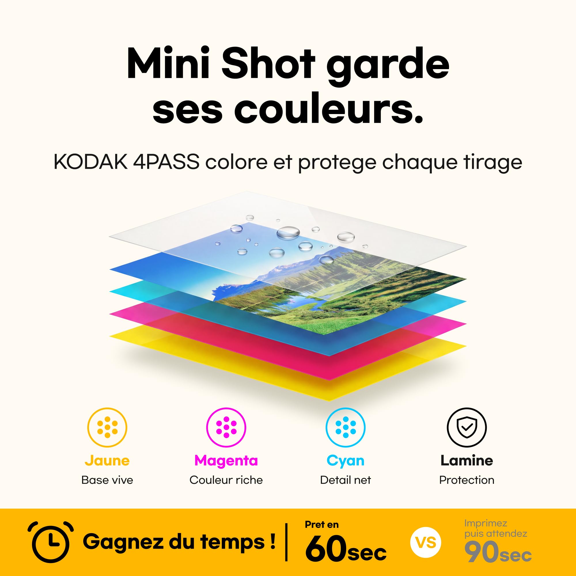 KODAK Mini Shot 3 Retro Fotocamera Istantanea 7,6x7,6cm, 8 Fogli, Bianco | Bluetooth, iPhone e Android, fotocamera 13 MP, anteprima, resistente ad acqua, impronte e scolorimento