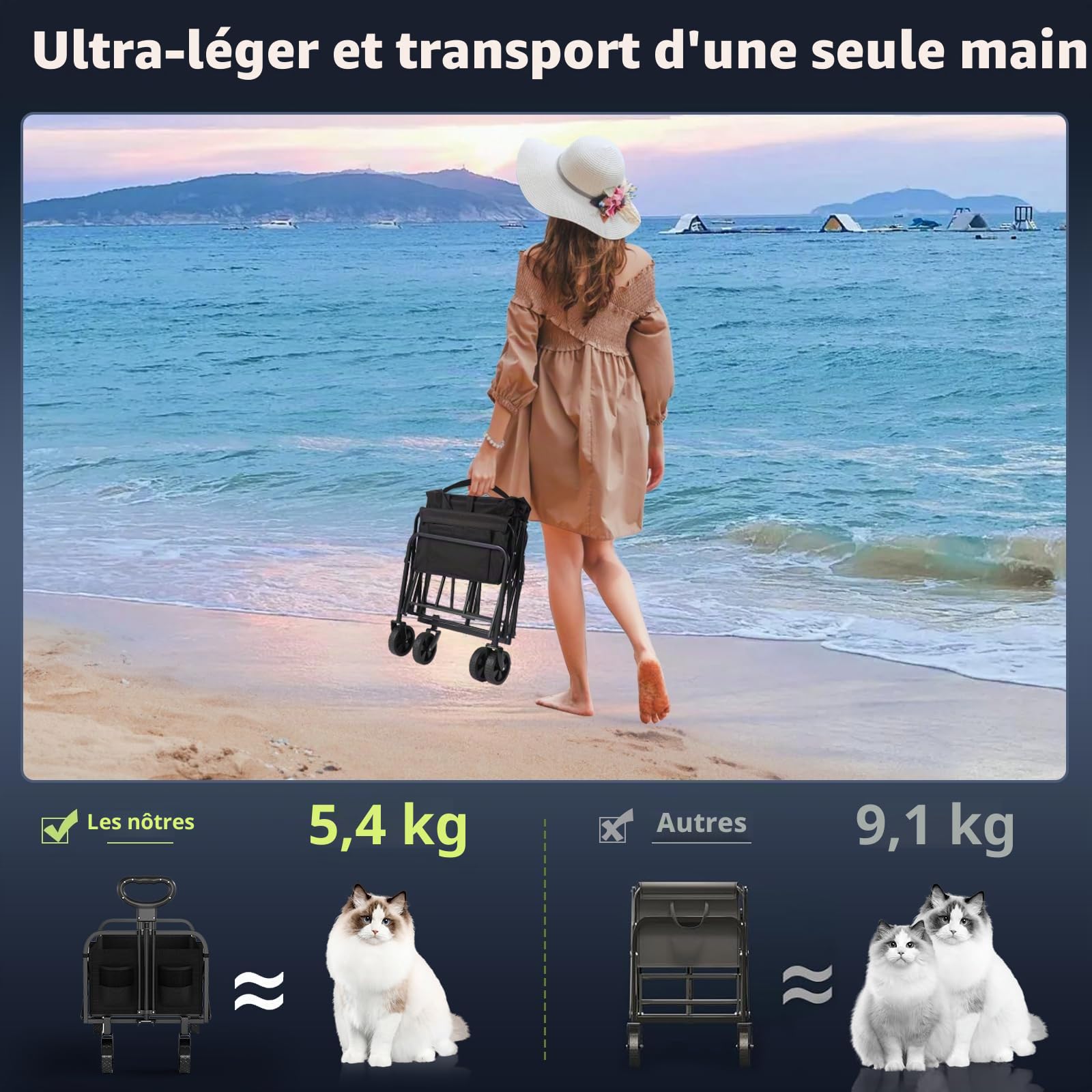 Chariot de plage pliable XL - Charge maximale : 172 kg - Chariot de plage pliable avec roues pivotantes à 360° - Pour camping, shopping, jardin, 73 x 46,5 x 89,5 cm - Noir