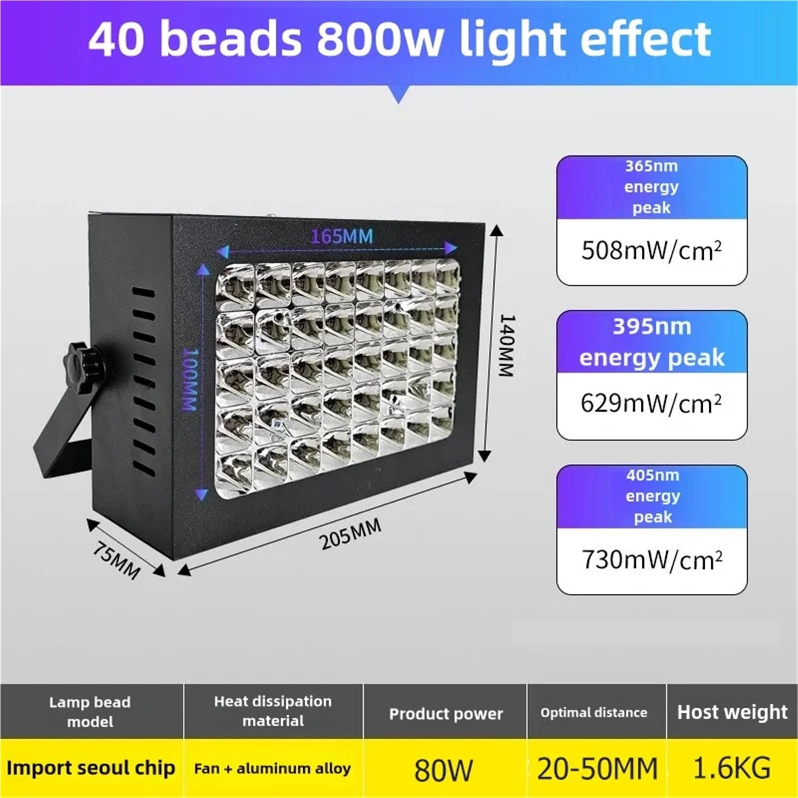 Lampada uv resina, Lampada di polimerizzazione UV raffreddata ad aria da 365 nm, 395 nm e 405 nm, faretto LED portatile for inchiostro adesivo in resina, olio verde(395nm,40 beads 800W)