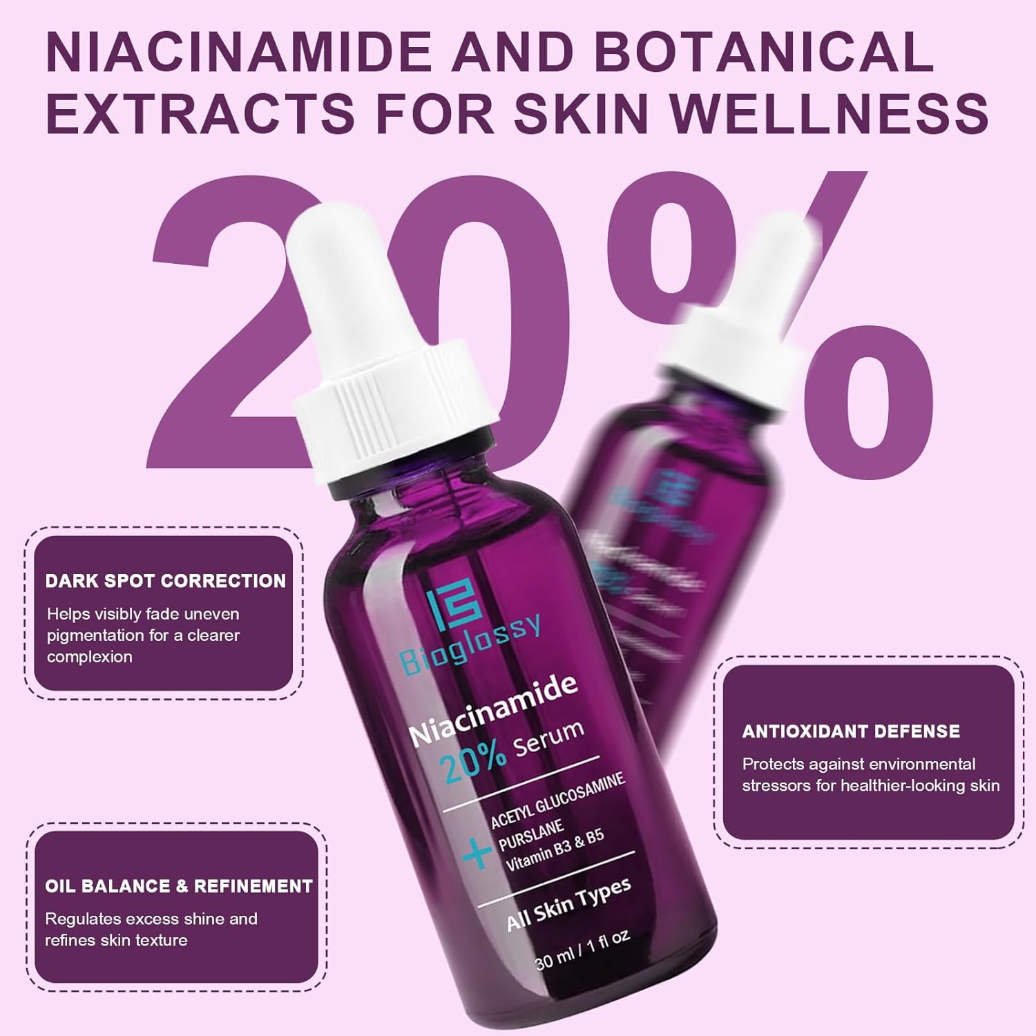 20% Niacinamide Serum for Face,Niacinamide Vitamin B3 B5 Concentrated Serum,Moisturizer,Pore Minimizer,Anti-aging Discoloration Correcting Treatment - Image 3
