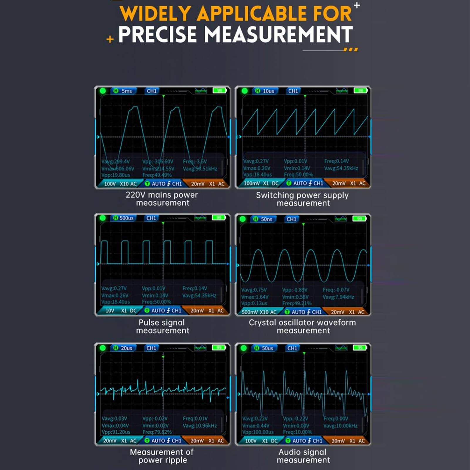 FTVOGUE Hand-Oszilloskop-Multimeter, ABS-Gehäuse, Zweikanal-Abtastrate von 50 M, Ideal für Elektronikreparatur und Kfz-Diagnose