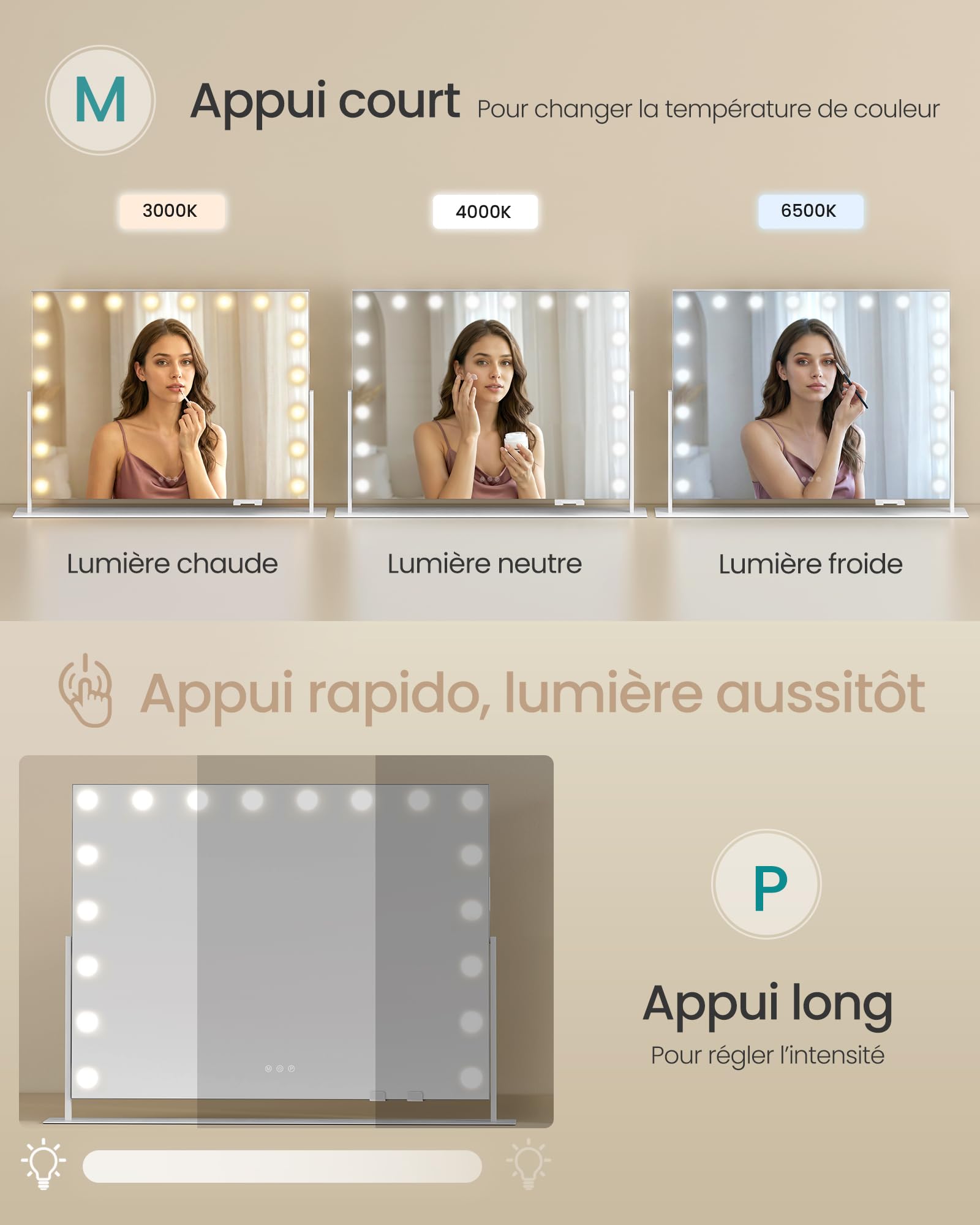 SONGMICS Miroir de Maquillage avec Lumières, 80 x 60 cm, 18 Ampoules LED, Ports de Charge, Miroir Grossissant Détachable 10x, 3 Températures de Couleur, Support de Téléphone, Blanc Mat LWM003WC02