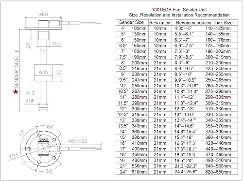 Miniatura 5 de 100TECH Unidad de envío de combustible para barcos con calibre 11 pulgadas 11024in SUS316 de acero inoxidable SUS316 de nivel de combustible marino