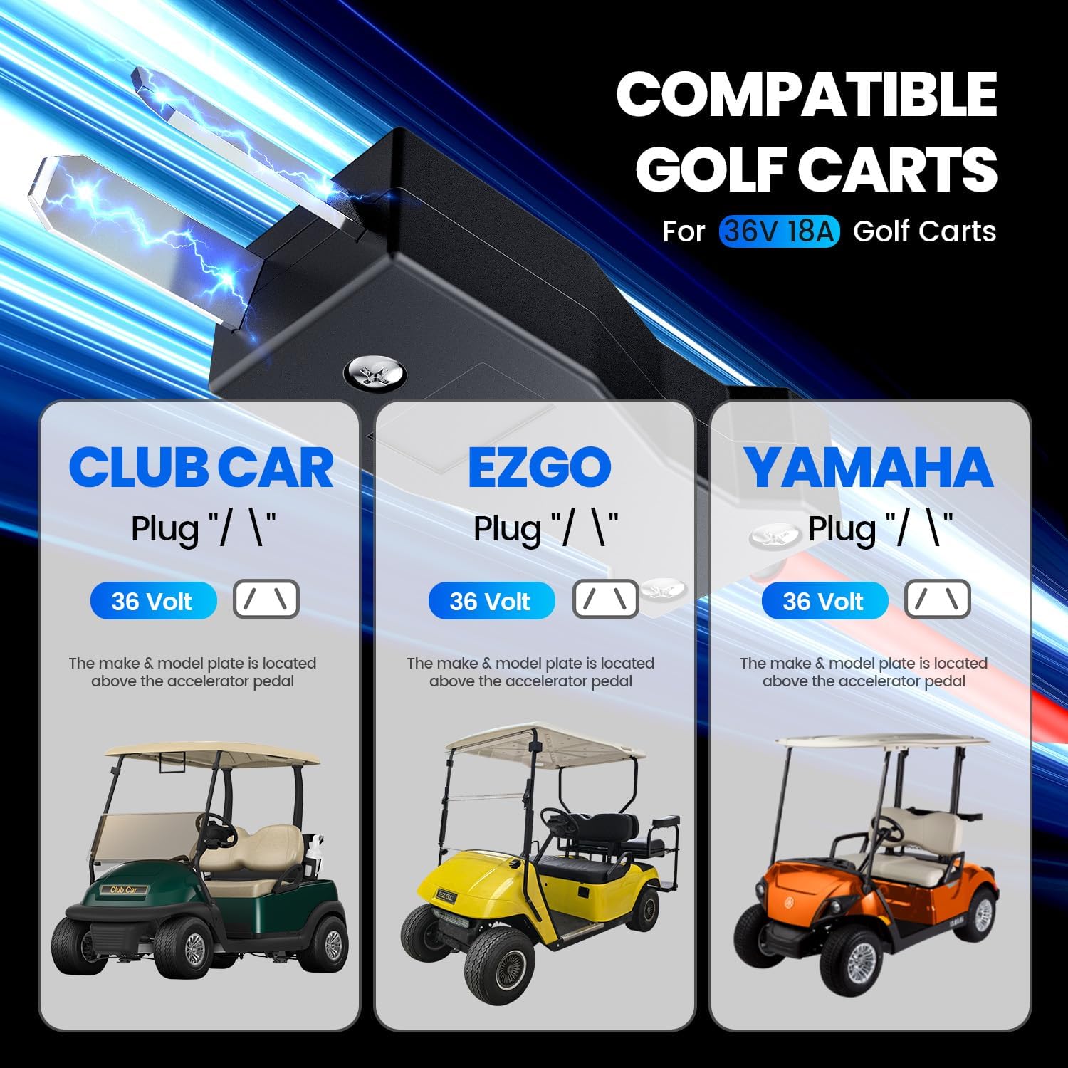 36 Volt 18Amp Golf cart Battery Charger with Crowfoot 2Pin Plug 36v Trickle Charge for Club Car EZGO Yamaha Golf Car Lead Acid Batteries (36 Volt Golf Cart Battery Charger) - Image 9