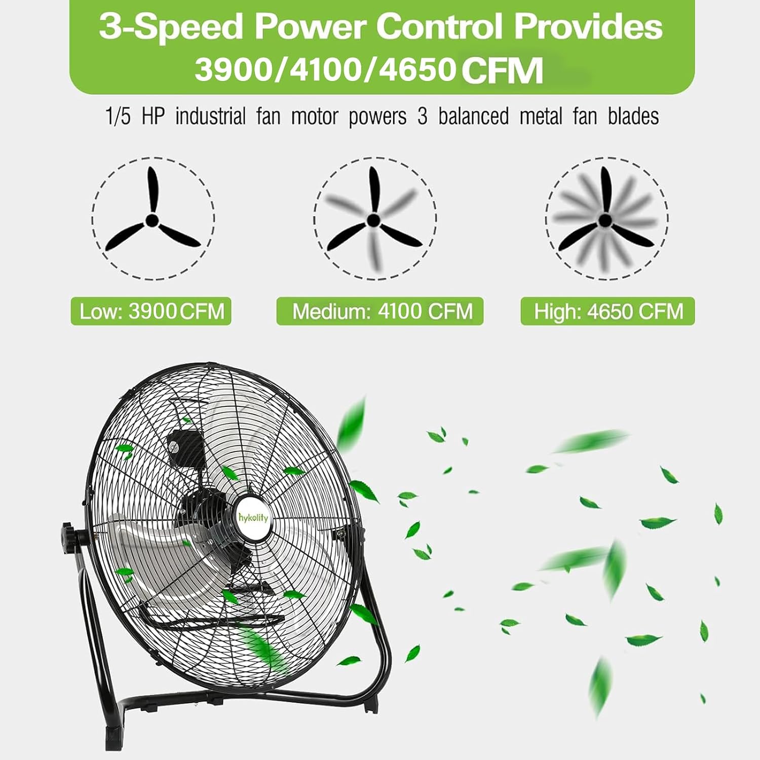 hykolity 20" High Velocity Floor Fan, 3-Speed Heavy Duty Industrial Fan with Wall-Mounting System, Metal Floor Fan for Commercial Space, Warehouse, Garage, and Workshop, 2 Pack thumbnail