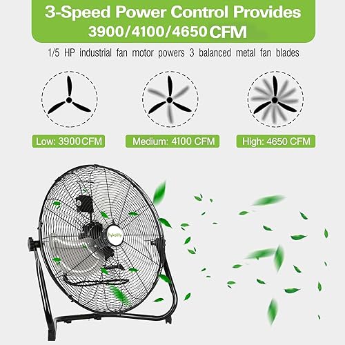 Miniatura 2 de hykolity Ventilador de piso de alta velocidad de 20 pulgadas, ventilador industrial de metal resistente de 3 velocidades 4650 CFM con sistema de