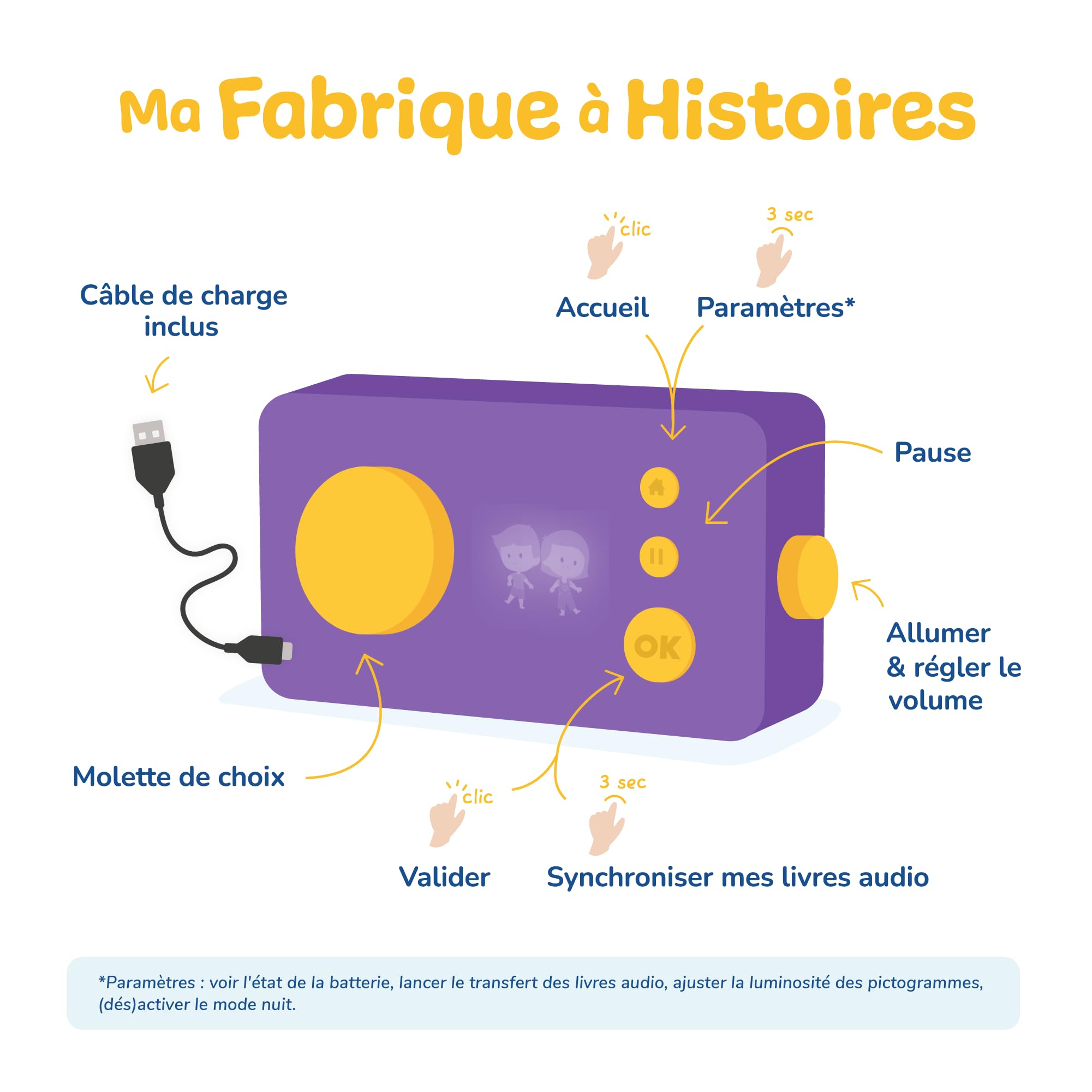 Lunii - Ma Fabrique à Histoires Violette + 2h30 d'histoires à Composer incluses à télécharger, Boîte à Histoires Interactive pour Enfants de 3 à 8 Ans - Conteuse fabriquée en France - 4