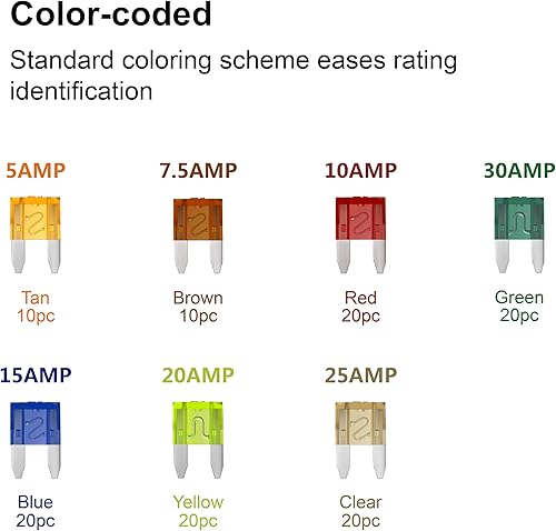 Miniatura 10 de MulWark Juego de 120 fusibles estándar surtidos de hoja de camión para automóvil 5A 75A 10A 15A 20A 25A 30A-ATCAPRATOATM Mini-Automotriz-Kit surtido