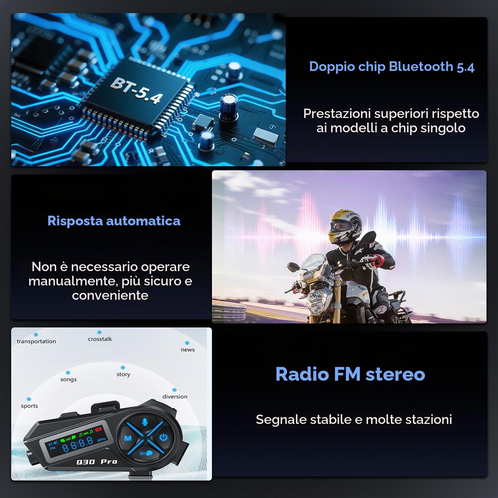 OBEST Interfono Moto,BT 5.4 Casco Moto Auricolare con Hi-Fi Stereo Doppia Riduzione del Rumore e Funzione FM,Autonomia Fino a 15 Ore, Mp3, Impermeabile, Universale