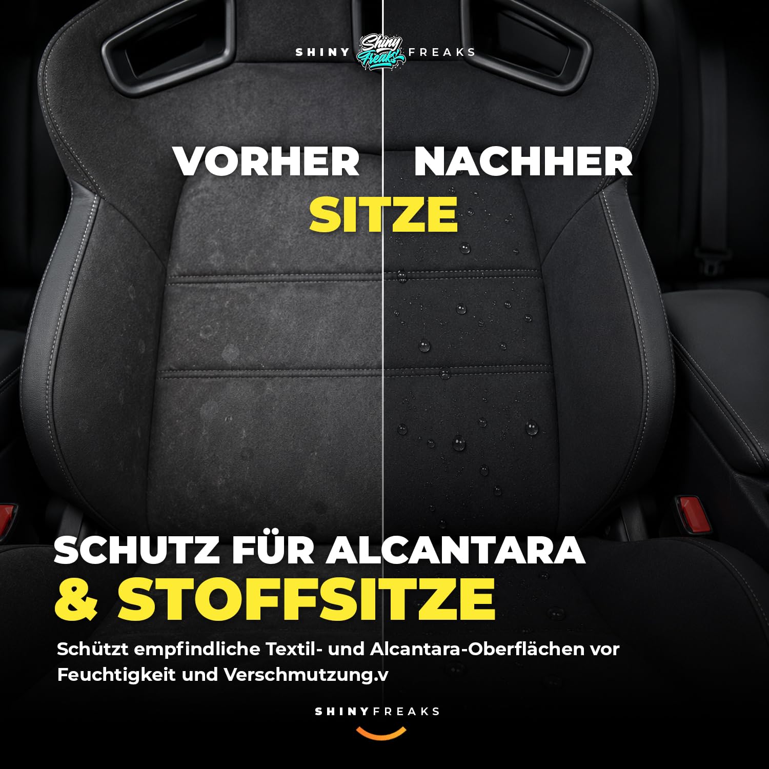 SONAX PROFILINE Textilpflege Set: Multistar Reiniger & Fabric Coating Textilimprägnierung + Sprühflasche, Bürste, Applikatoren & Tuch – für Cabrioverdeck, Alcantara, Autositze, Polster & Innenraum