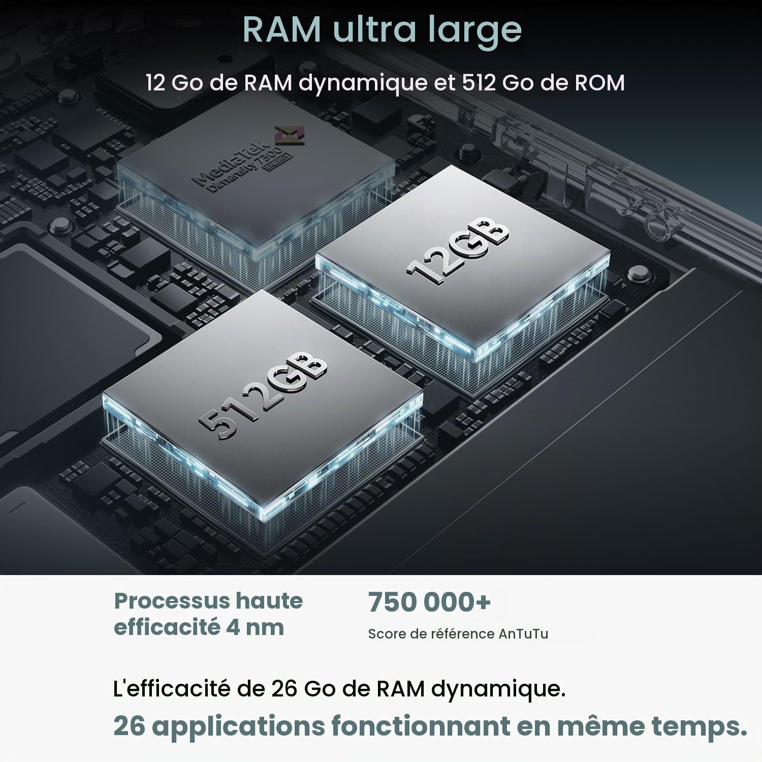 realme 14 Pro 5G Smartphone 12Go+512Go, Grey