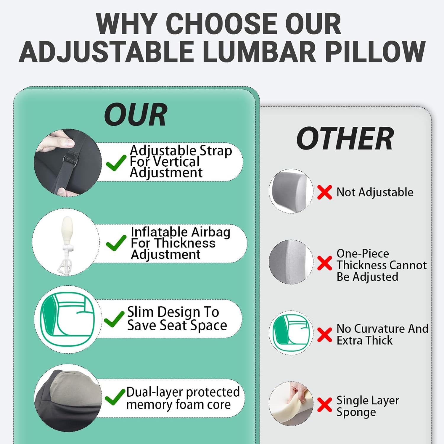 GOLDORANGE Adjustable Lumbar Support Pillow for Car with Air Pump, Ergonomic Memory Foam Back Cushion with Straps for Back Pain Relief and Posture Improved Lumbar Cushion for Vehicles Office Chair