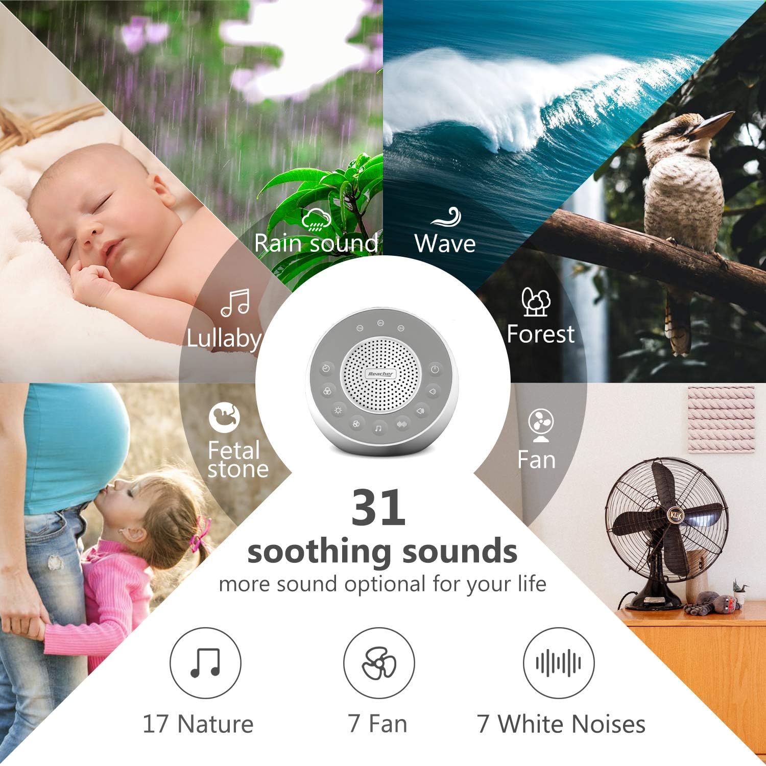 REACHER R2 White Noise Machine and Night Light with 31 Soothing Sounds, 0-100 Dimmable Color Changing Light, Sleep Timer for Sleeping, Feeding, for Baby, Kids, Adult,Bedside Table : Health & Household
